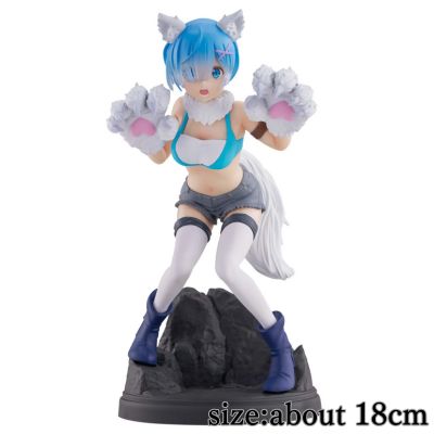 ★パワーMAX★Re:ゼロから始める異世界生活 ESPRESTO-Monster motions-レム Another color ver.